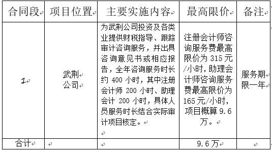 微信图片_20210615142958.png 微信图片_20210615142958.png