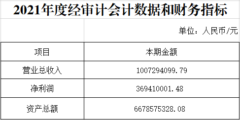 微信图片_20220411164141.png